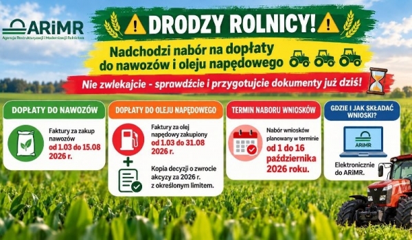 Dopłaty do nawozów i oleju napędowego – Nabór...
